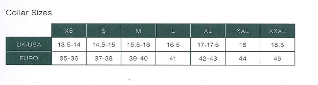 Measures